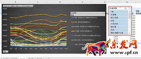 從零開始學(xué)淘寶數(shù)據(jù)運營