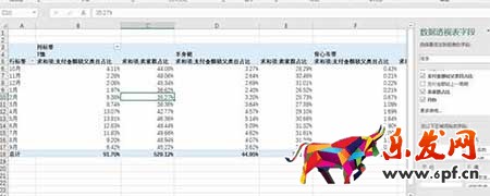 從零開始學(xué)淘寶數(shù)據(jù)運營