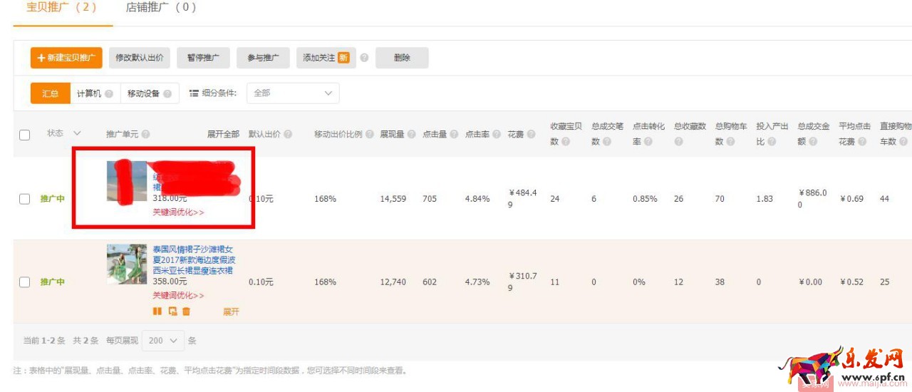 想要降低PPC，先養好關鍵詞質量分再說！