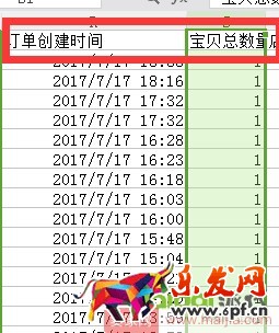 0基礎(chǔ)店鋪如何一步步提升權(quán)重？