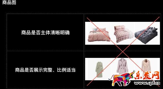 第八步:商品標題