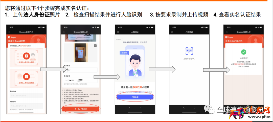Shopee蝦皮最全開(kāi)店入駐流程及費(fèi)用