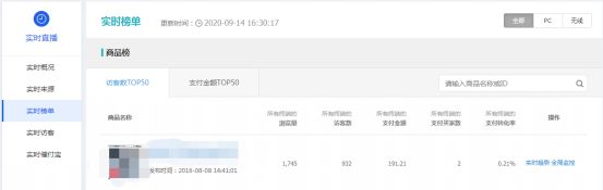 干貨來了｜生意參謀怎么用？重要功能詳細解讀！