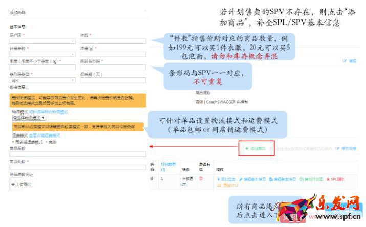 小紅書商家創(chuàng)建新商品上架的詳細(xì)操作！