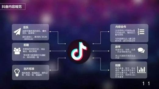 抖音團購需要保證金嗎？抖音團購怎么開通？